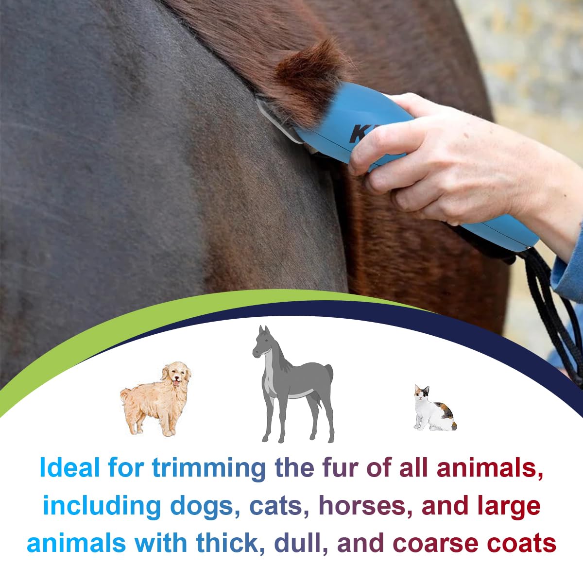 YAZIYIR Wide Pet Dog Grooming Detachable Blades Kit