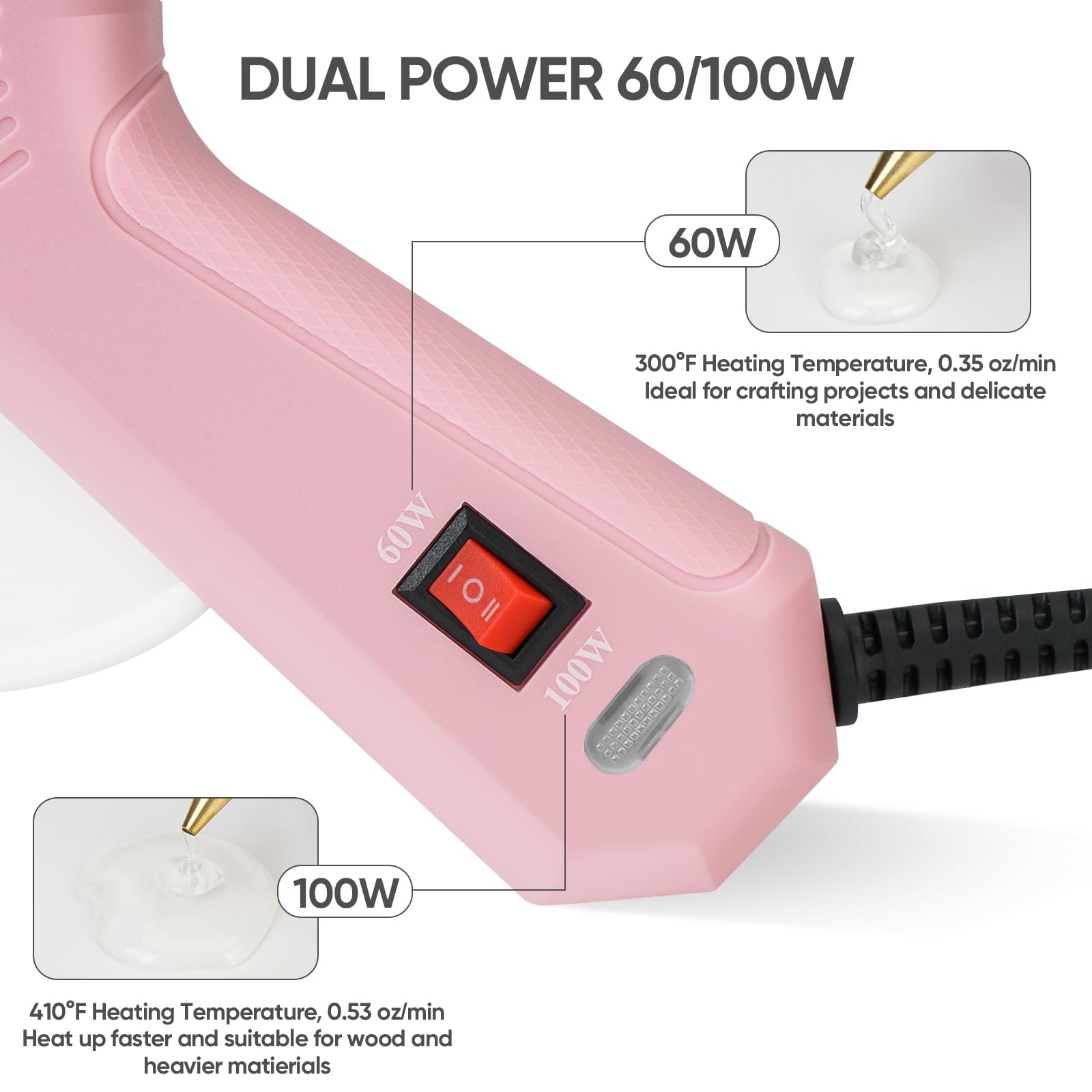 Full Size Hot Glue Gun and 21 Hot Glue Sticks (7/16")