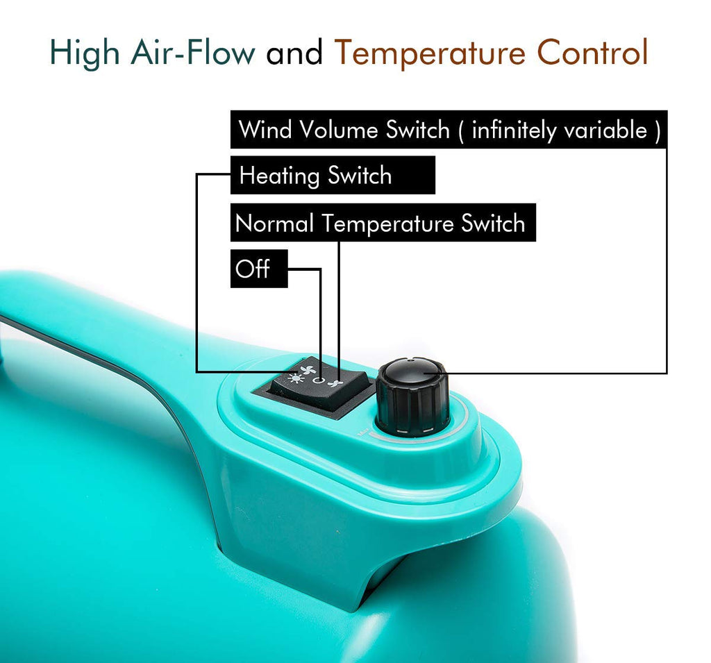 High Velocity Professional Dog Grooming Hair Drying