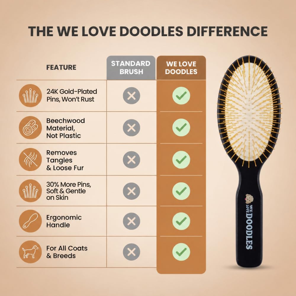 Gold Pin Brush For Dogs
