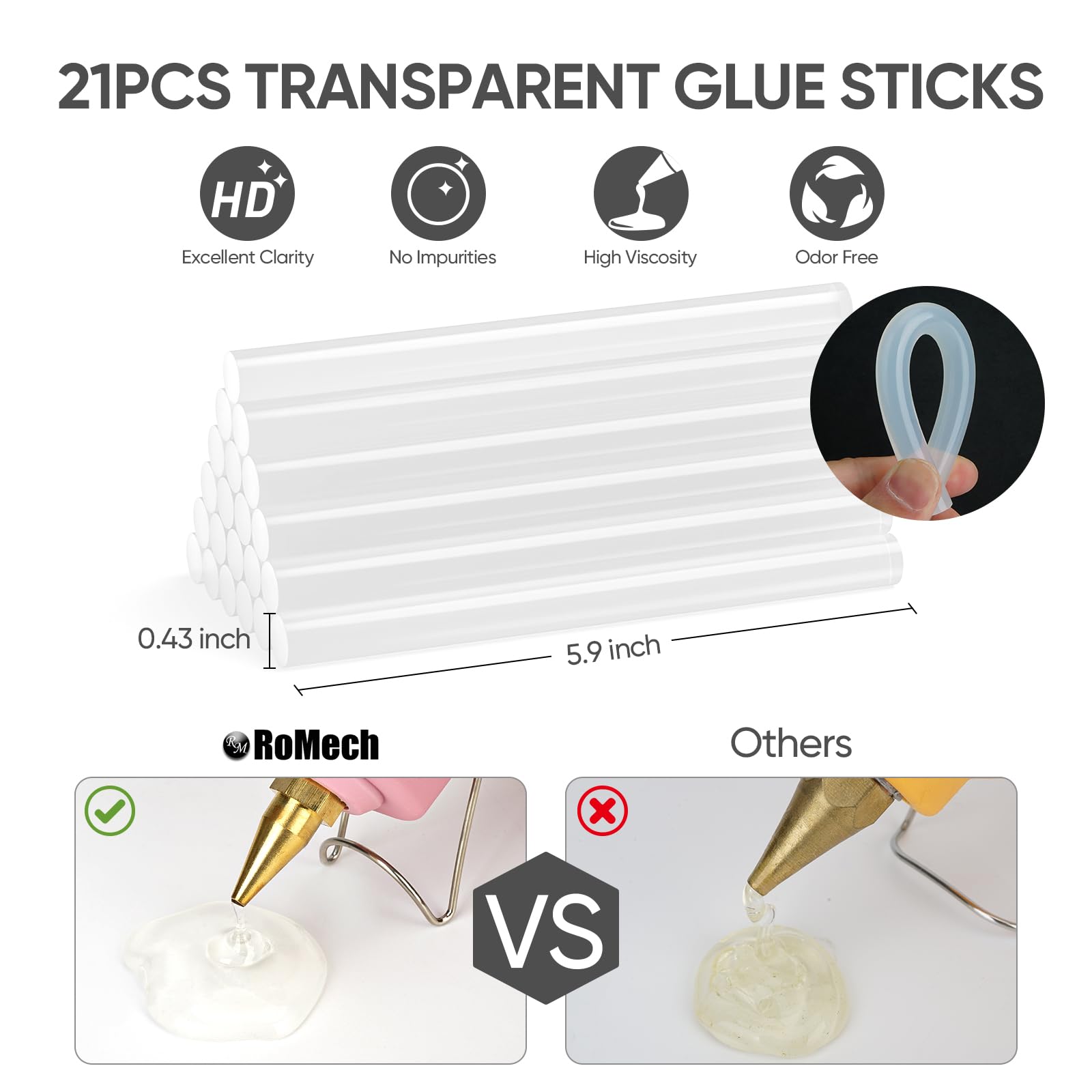 Full Size Hot Glue Gun and 21 Hot Glue Sticks (7/16")
