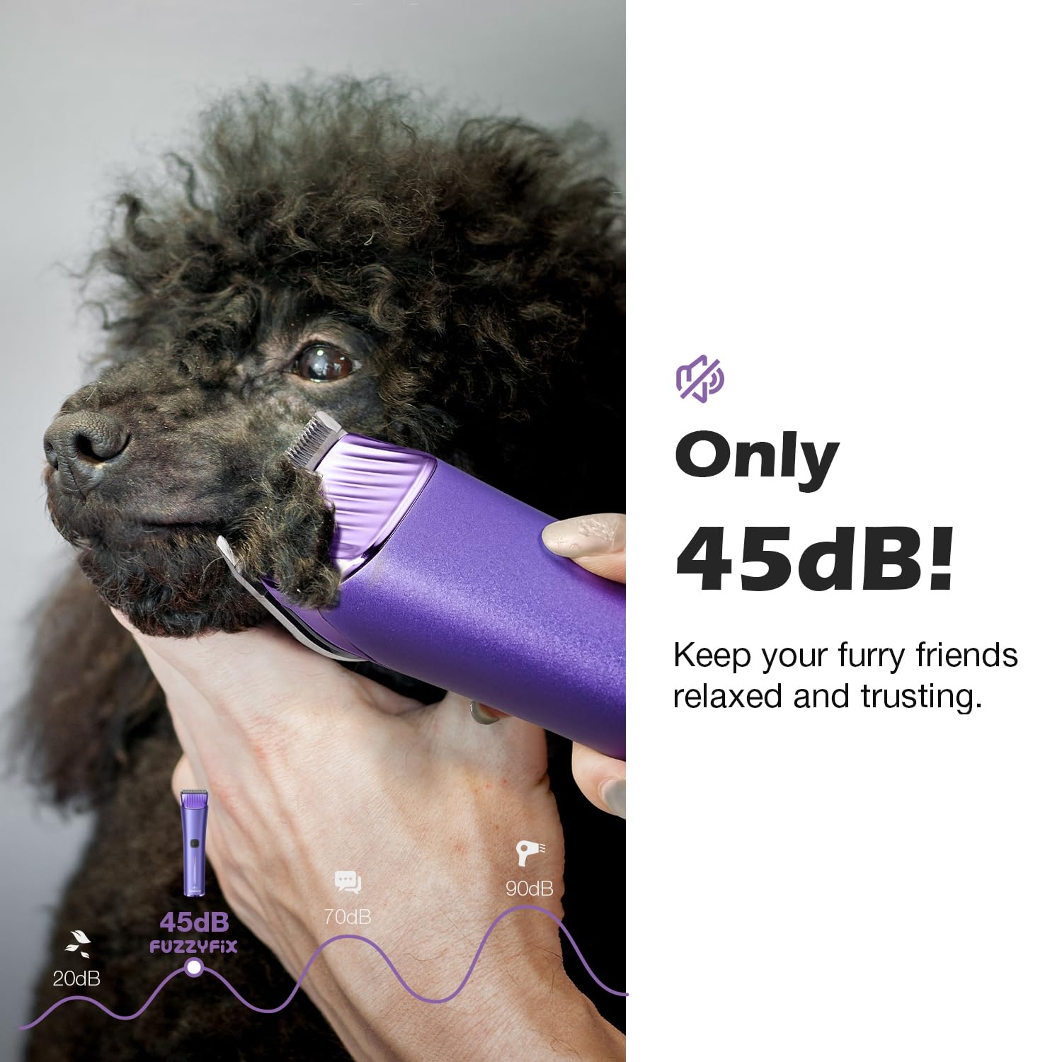 FuzzyFix Professional Dog Grooming Clipper with Replacement Blade