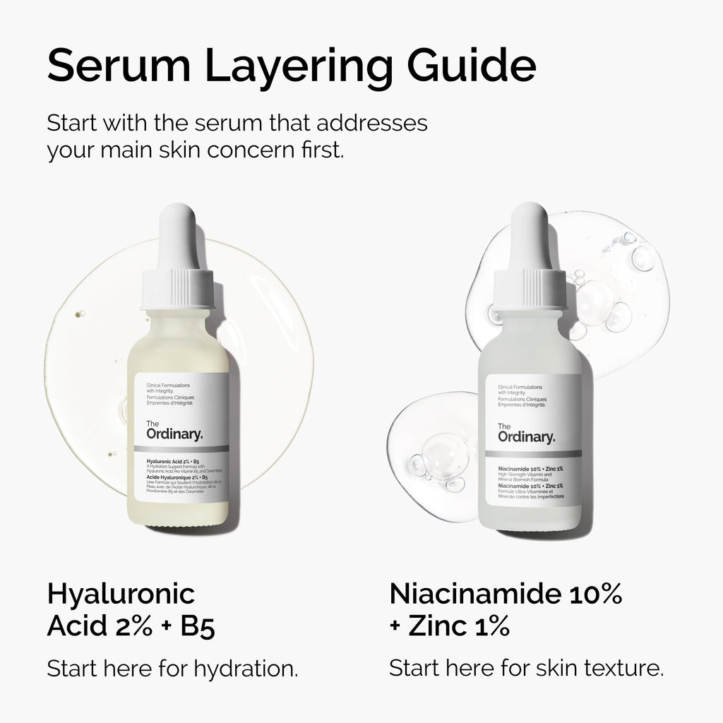 The Ordinary Niacinamide 10% + Zinc 1%, Smoothing Serum (1 Oz)