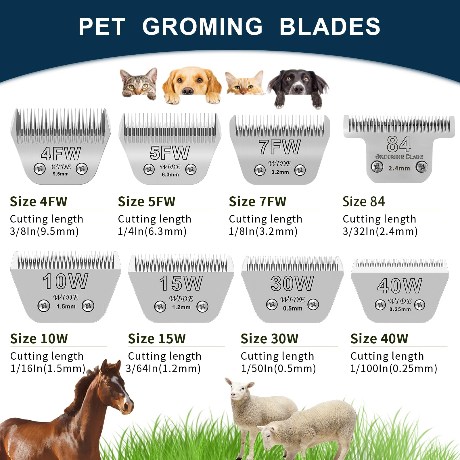 YAZIYIR Wide Pet Dog Grooming Detachable Blades Kit