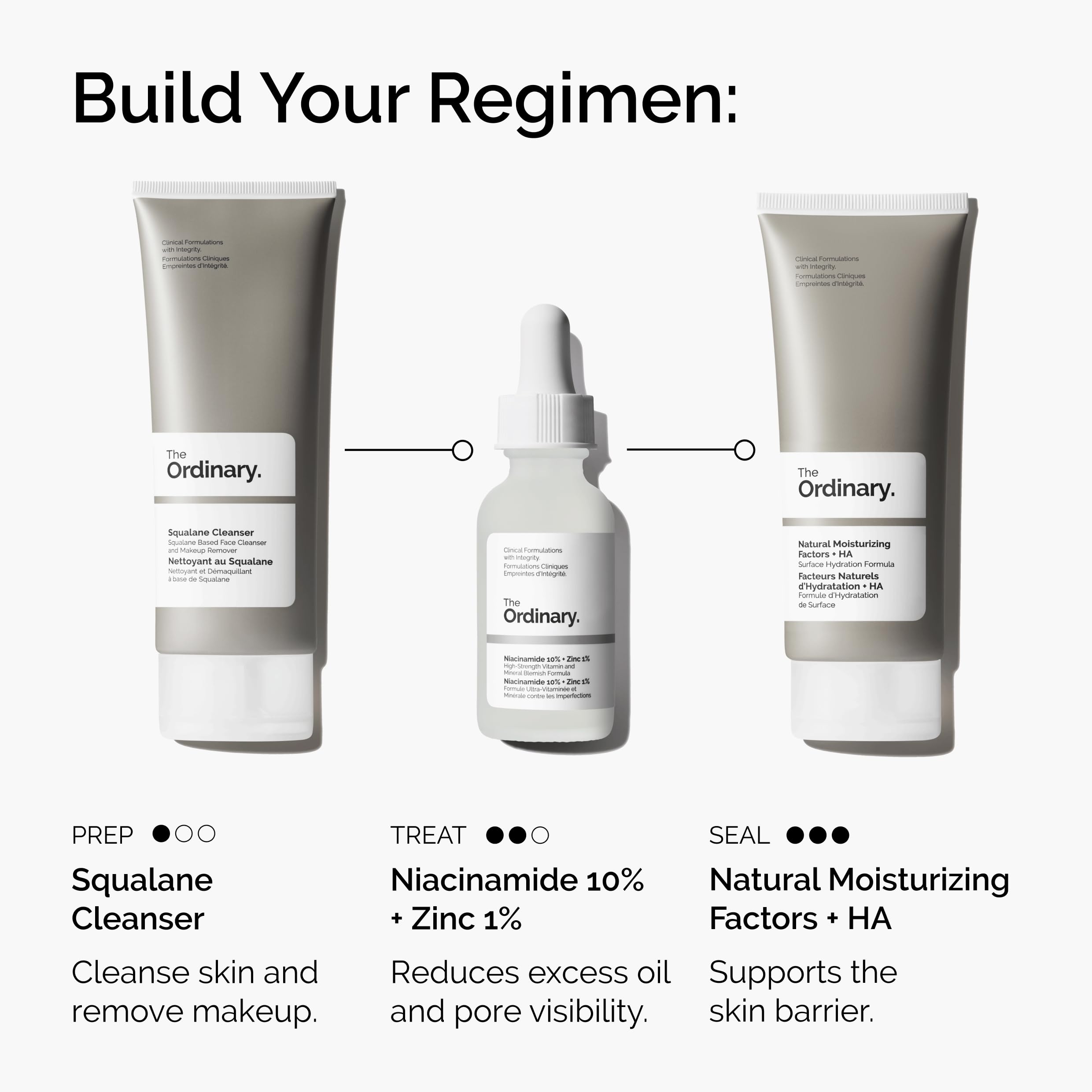 The Ordinary Niacinamide 10% + Zinc 1%, Smoothing Serum (1 Oz)