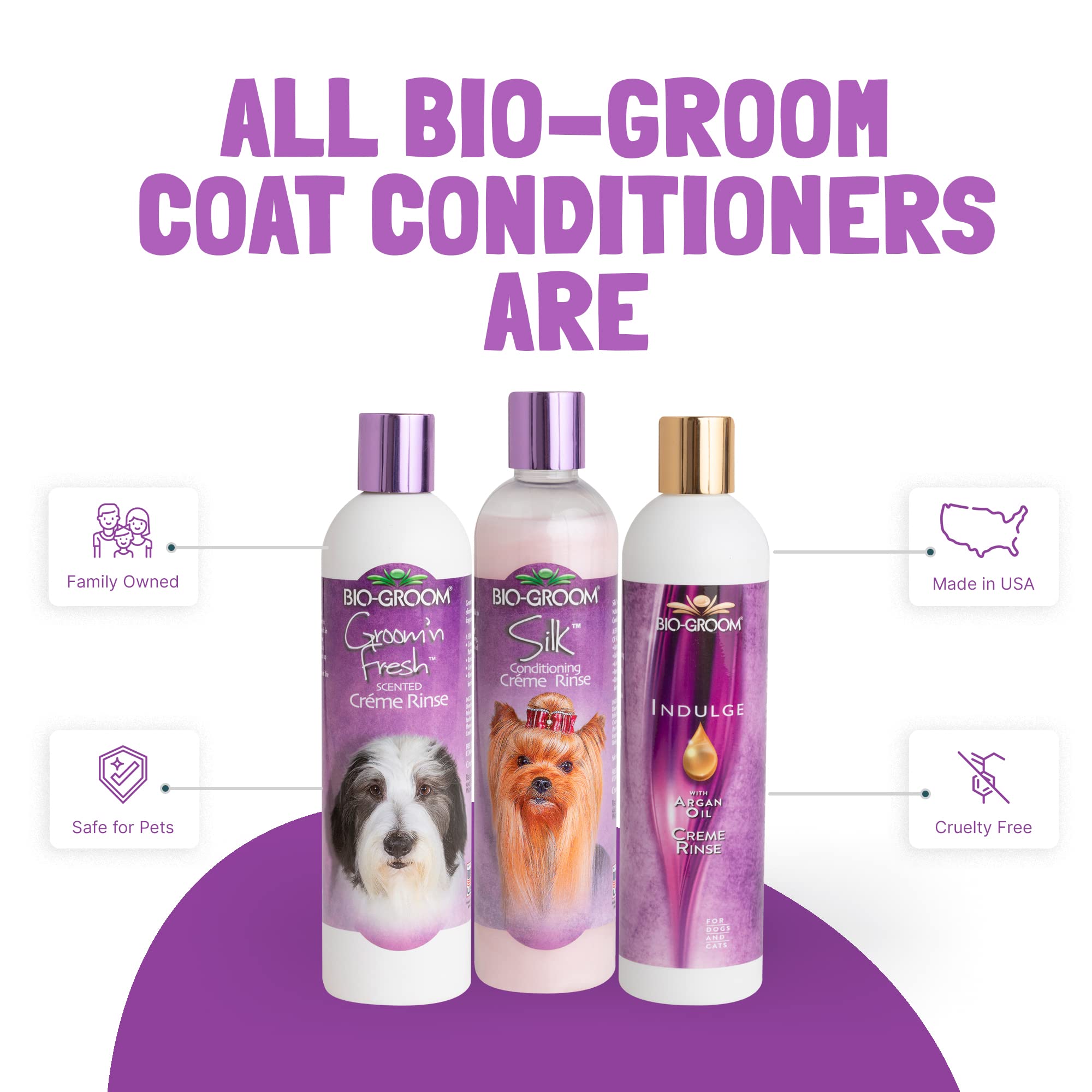 Bio-Groom Dog Shampoo and Conditioner Set