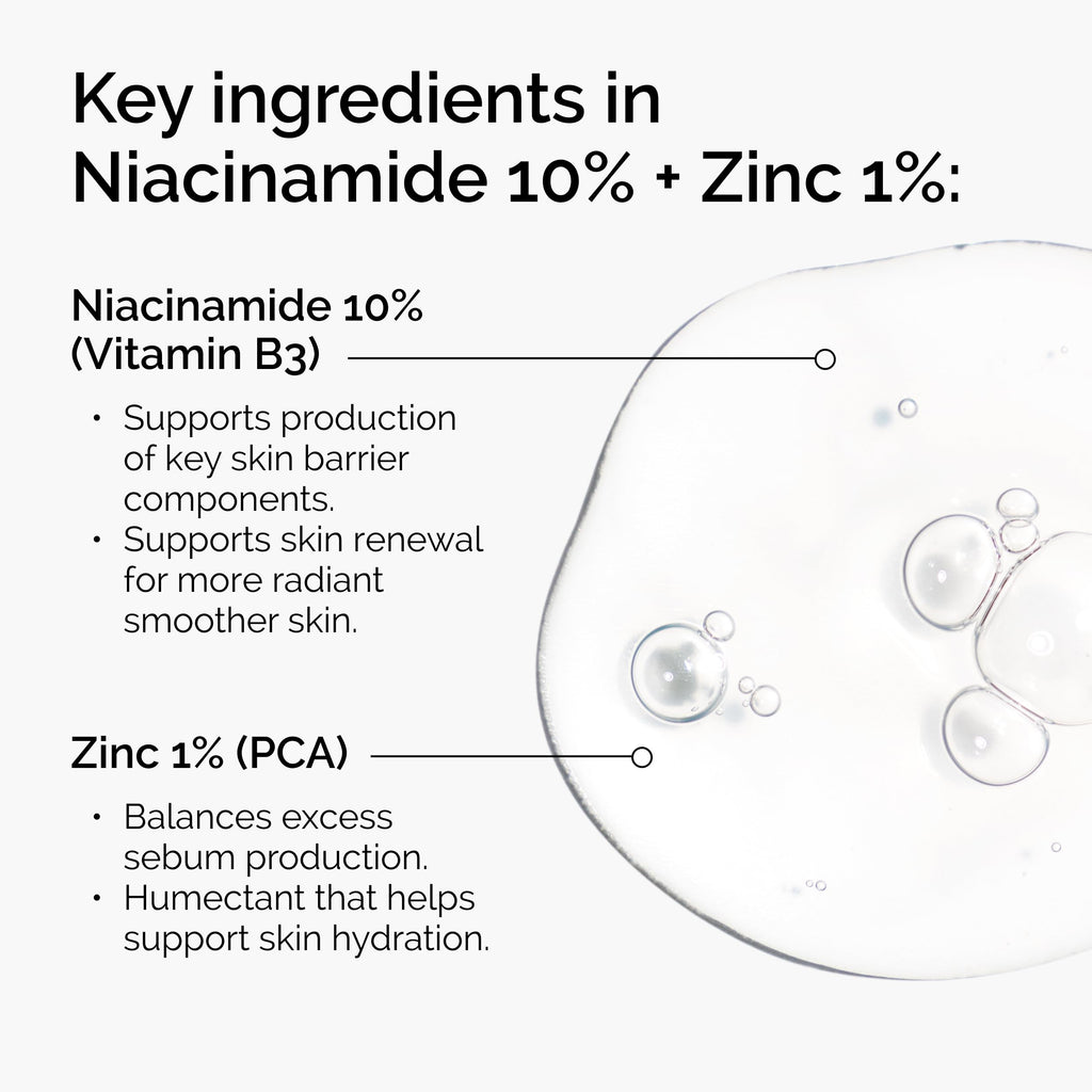 The Ordinary Niacinamide 10% + Zinc 1%, Smoothing Serum (1 Oz)
