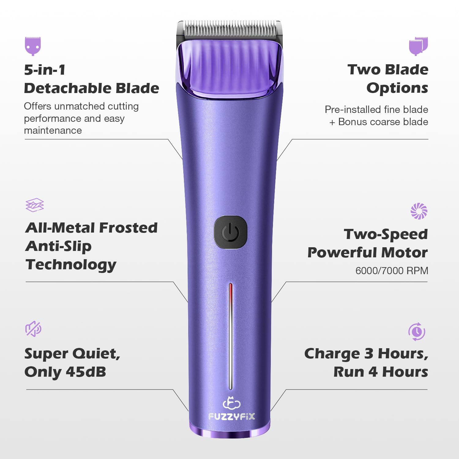 FuzzyFix Professional Dog Grooming Clipper with Replacement Blade
