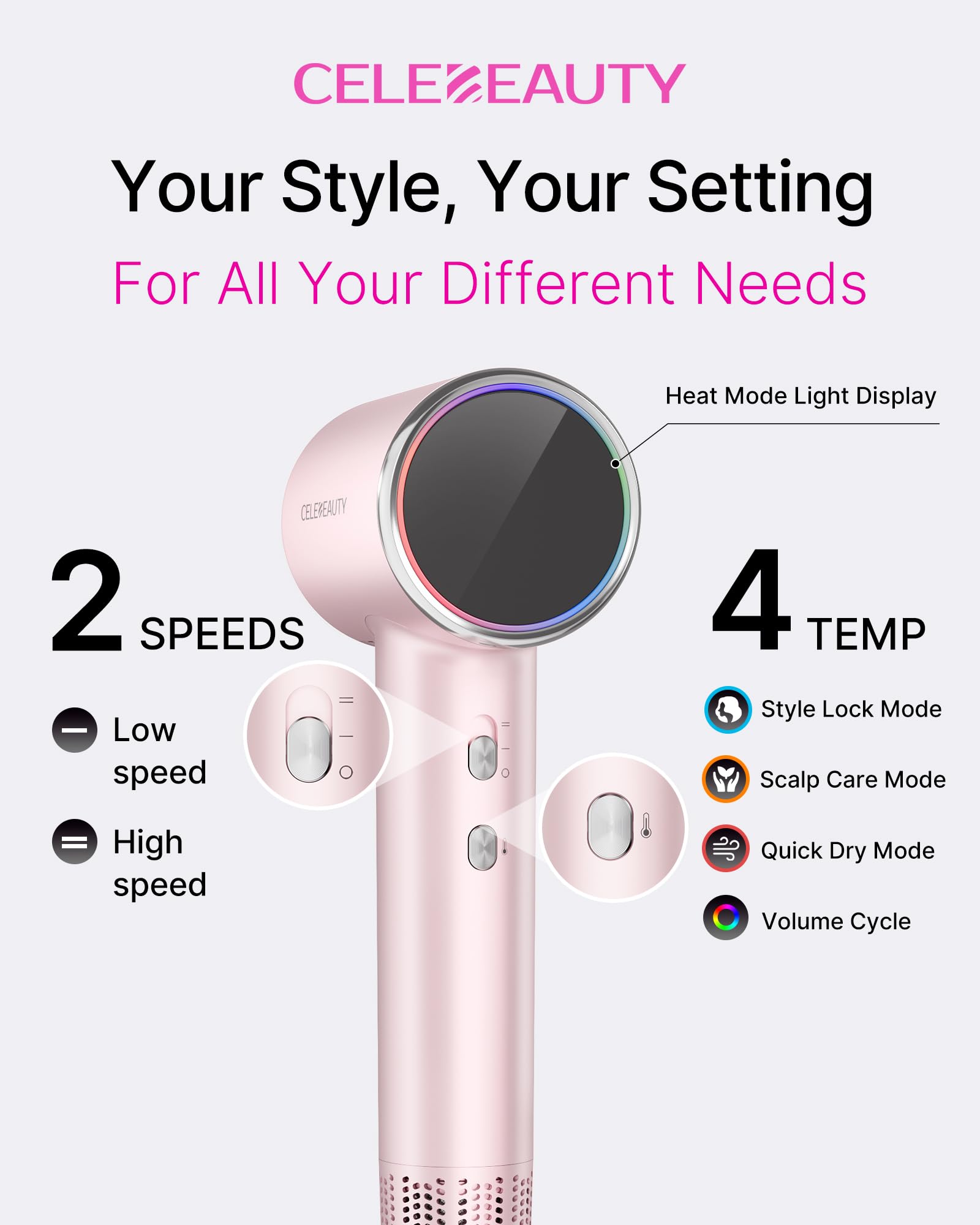 Hair Dryer Blow Dryer with Magnetic Diffuser & Nozzle