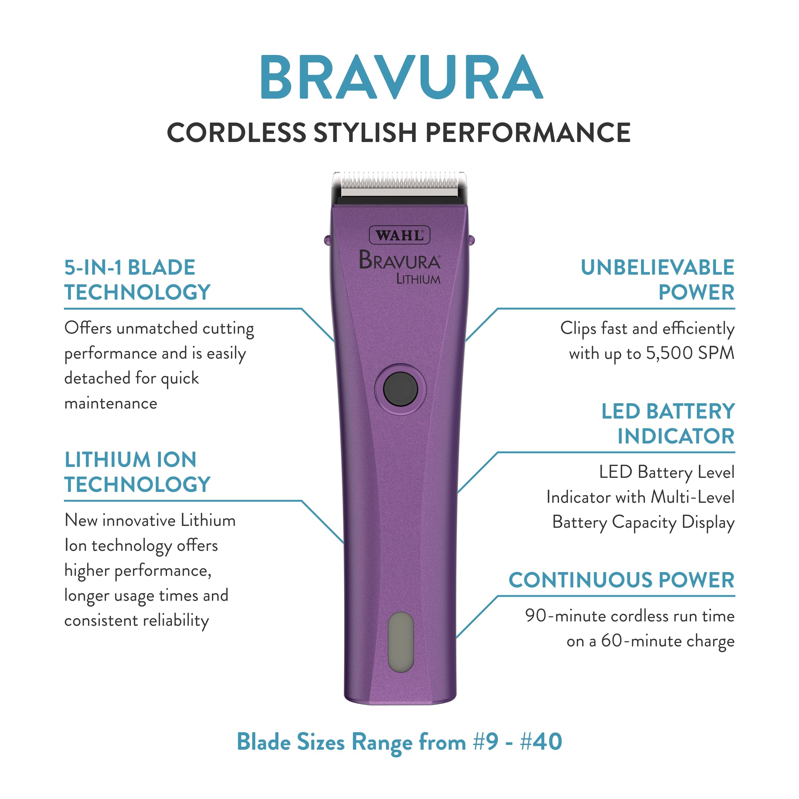 Wahl Professional Animal Corded/Cordless Clipper Kit