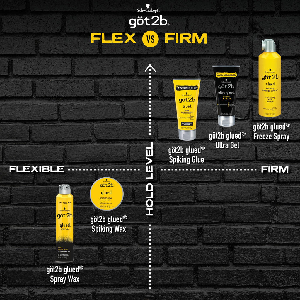 got2b Ultra Glued Invincible Styling Gel Set