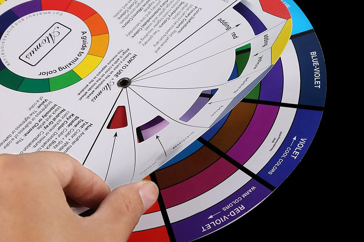 Joyzan Color Mixing Wheel