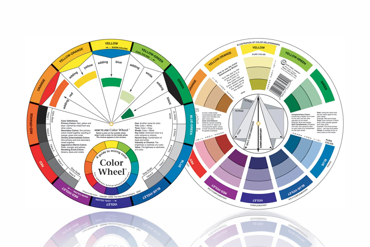 Cox Color Wheel-9.25-inch